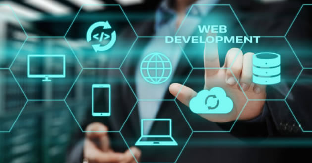 Porque o Desenvolvimento Web é importante para minha empresa?